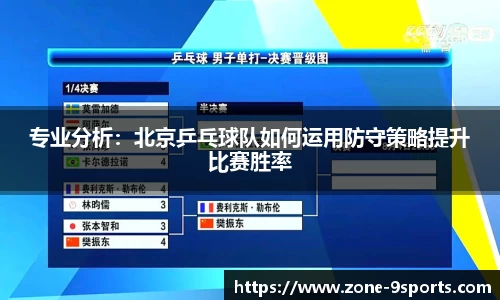 专业分析：北京乒乓球队如何运用防守策略提升比赛胜率