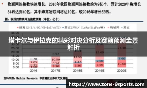塔卡尔与伊拉克的精彩对决分析及赛前预测全景解析